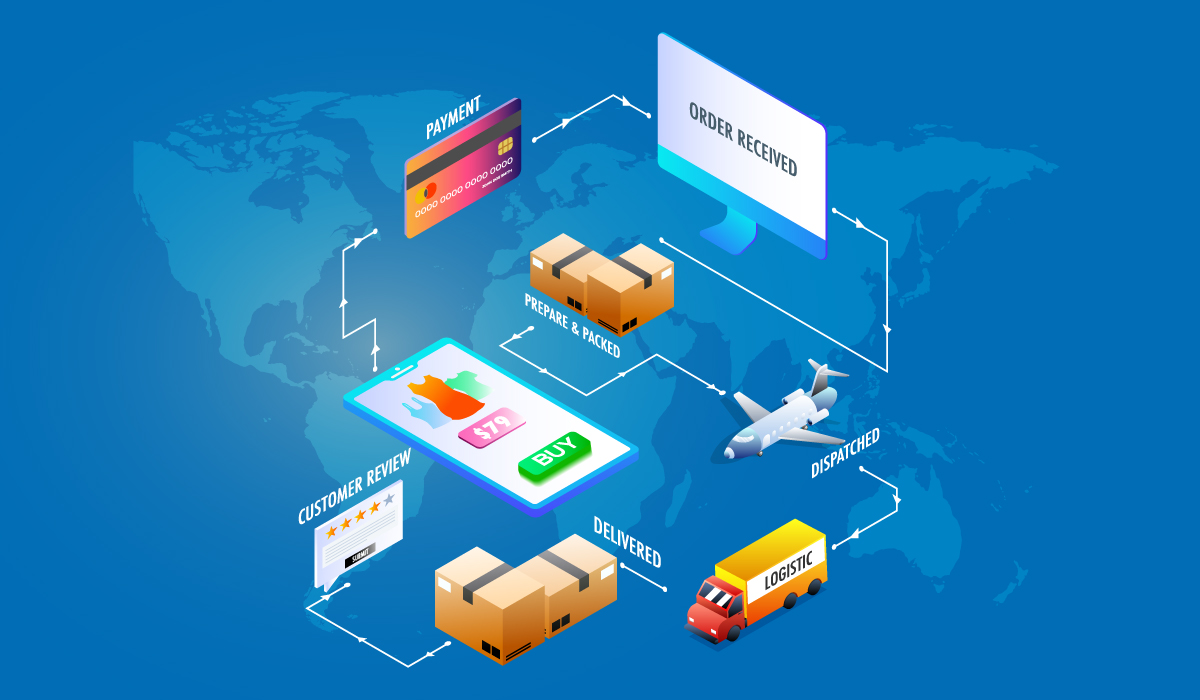 10 Logistics Challenges Ecommerce Businesses Face